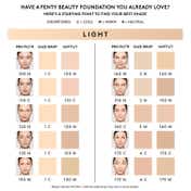 FENTY BEAUTY Pro Filt'r Soft Matte Foundation - 170 (32 ml)