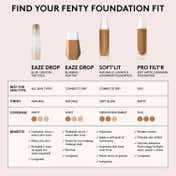 FENTY BEAUTY Soft'Lit Naturally Luminous Foundation - 175 (32 ml)