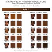 FENTY BEAUTY Soft'Lit Naturally Luminous Foundation - 445 (32 ml)