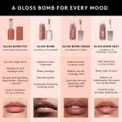 FENTY BEAUTY Gloss Bomb Stix High-Shine Gloss Stick - Is It Fu$$y (3.7 g)