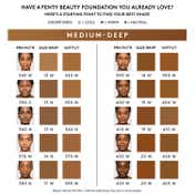 FENTY BEAUTY Pro Filt'r Soft Matte Foundation - 360 (32 ml)