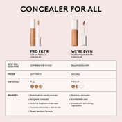 FENTY BEAUTY We're Even Hydrating Concealer - 240N (9 ml)