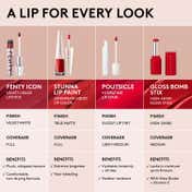 FENTY BEAUTY Stunna Lip Paint Longwear Fluid Lip Color - 03 Uncuffed (4 ml)