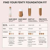 FENTY BEAUTY Eaze Drop Blur + Smooth Tint Stick - 02 (9 g)