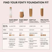 FENTY BEAUTY Eaze Drop Blur + Smooth Tint Stick - 04 (9 g)