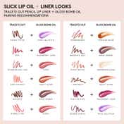 FENTY BEAUTY Trace'd Out Lip Liner Pencil - Apri'Caught (1.24 g)