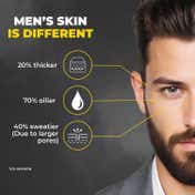 Beardo Ultra Glow Serum Sunscreen (50 g)