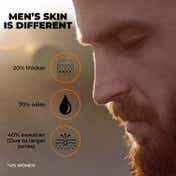 Beardo Max Sunscreen Cooling Gel Spf 60 (50 g)