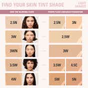 Kylie Cosmetics Skin Tint Blurring Elixir Foundation - 2.5N (30 ml)