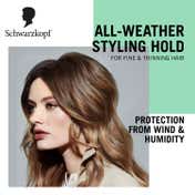 Schwarzkopf Taft Volumising Mousse Volume Hold 5 for Fine and Thinning Hair Non-Sticky (250 ml)