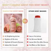 mCaffeine 1% Glycolic Acid and 5% Niacinamide-Kojic Acid Detan Body Wash (300 ml)