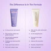 Ashba Clean Slate Clarifying Shampoo Deeply Cleanses, Removes Buildup, Non-Stripping + Color Safe (200 ml)