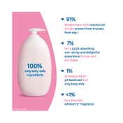 Johnson's Baby Lotion (200 ml)