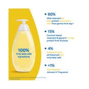 Johnson's Baby Top To Toe Bath Body Wash (50 ml)