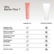 The Formularx Barrier Plus Peptide Ceramide Moisturizer for Dry Normal and Sensitive Skin (50 g)