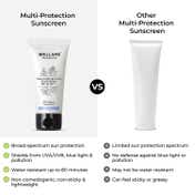 Brillare Multi-Protection Sunscreen SPF 40