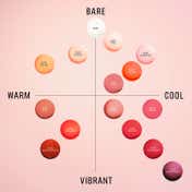 Bobbi Brown Extra Lip Tinted Balm - Bare (2.5 g)
