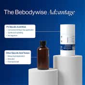 Be Bodywise 7% Glycolic Acid Exfoliating Body Stick (30 g)