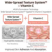 APLB Pdrn Vitamin C Ampoule Serum (40 ml)