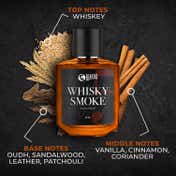 Beardo Whisky Smoke Eau De Parfum (50ml)