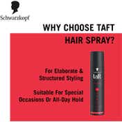 Schwarzkopf TAFT Power Caffeine Mini Hair Spray for Upto 72H Hold (75 ml)