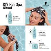 Schwarzkopf Professional Spa Essence Nourishing Shampoo (1000ml)