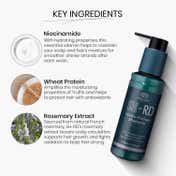 SH-RD Nutra Therapy Shampoo Deep Hydration and Damage Repair Care (100 ml)