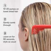 Wella Professionals Ultimate Repair Miracle Rescue Hair Spray (95 ml)