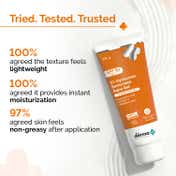 The Derma Co 1% Hyaluronic Sunscreen Aqua Gel (125 g)