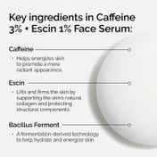 The Ordinary Caffeine 3% + Escin 1% Face Serum for Energized, Firmer and Lifted Skin (30 ml)