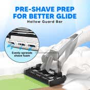 LetsShave Pro 6 Portable Razor and Transparent Shave Gel (4 pcs)