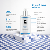 K FORMULA Peptide Shampoo (400 ml)