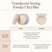 Laura Mercier Translucent Loose Setting Powder Ultra Blur Mini - Translucent (6 g)