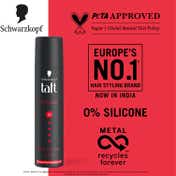 Schwarzkopf TAFT Power Caffeine Mini Hair Spray for Upto 72H Hold (75 ml)