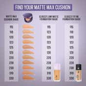 Maybelline New York Super Stay Matte Max Cushion Foundation - Shade 220 (11 g)
