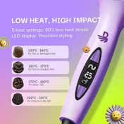 Bombae Thermal Blowout Round Brush 72H Styling Hold Pro Blowout Styler (1 pc)