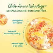 Simple Hydrating UV Fluid SPF 50 PA++++ Hyaluronic Acid Sunscreen for dry and sensitive skin (40 ml)