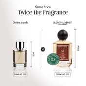 Secret Alchemist Rose Oud Eau De Parfum Unisex Perfume (100 ml)