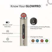 Protouch Glow Pro Microcurrent Facial Toning Device - Etoupe