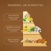 Seva Home Reed Diffuser - Dil Se White Tea (250 ml)