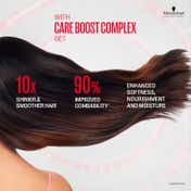 Schwarzkopf Professional Bonacure Repair Rescue Treatment With Arginine (200ml)