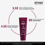 Streax Professional Canvoline Conditioner (240g)