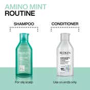 REDKEN Amino Mint Scalp Relief Shampoo,For Sensitive & Oily Scalp (300 ml)