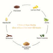 Sacred Grove Neem Anti-Dandruff Hair Mask (200 g)
