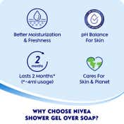 Nivea Water Lily & Oil Body Wash And Shower Gel (250ml)