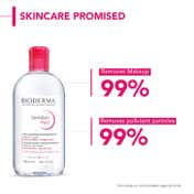 Bioderma Sensibio Anti Pollution Combo