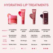 Laneige Juicepop Box Lip Tint - 3 Lo-Fi Mauve (4.5 g)