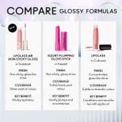 M.A.C Lipglass Air - Casual (5 ml)