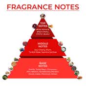 Blur India Smells Like Breakfast In Bed EDP Set - Cherry Tart+Vanilla Melts+Coffee Cake (3 pcs)