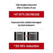 CURLYSHYLL After Salon Care Repair Hair Ampoule (100 ml)